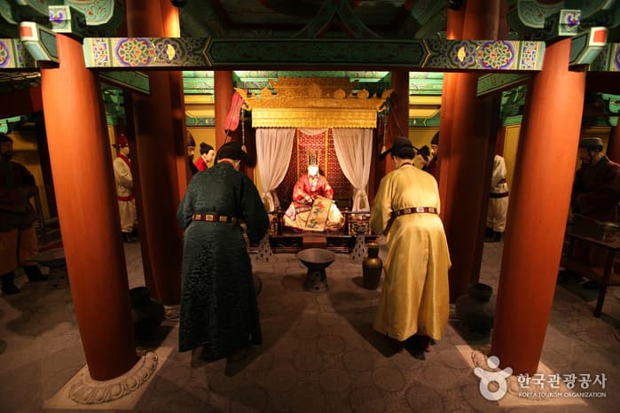 Lotte World Folk Museum (롯데월드 민속박물관)