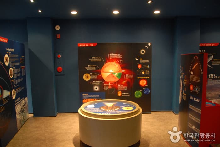 Center of Korea Observatory (국토정중앙천문대)