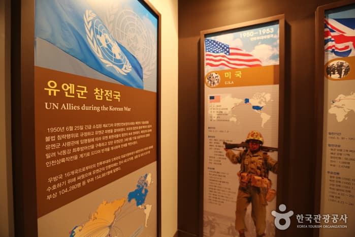 The Korean War Exhibition Hall (6.25 전쟁체험전시관)