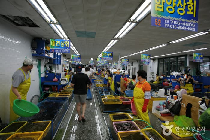 Millak Hoe Center (민락어민활어직판장)