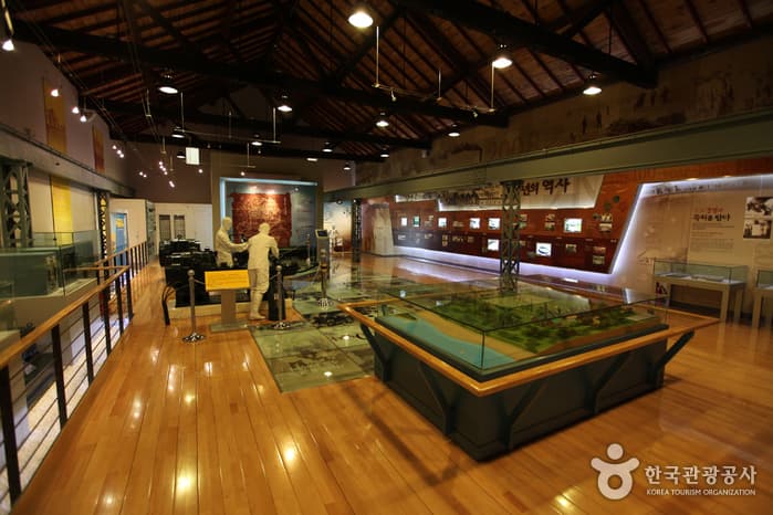 Waterworks Museum (수도박물관)