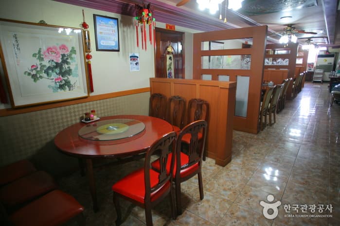 Taehwawon (태화원)