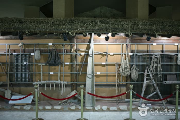 Andong Folk Museum (안동민속박물관)