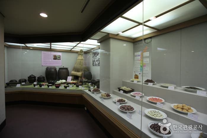 Tteok Museum (떡박물관)