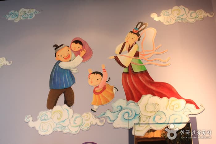Gyeonggi Childrens Museum (경기도어린이박물관)