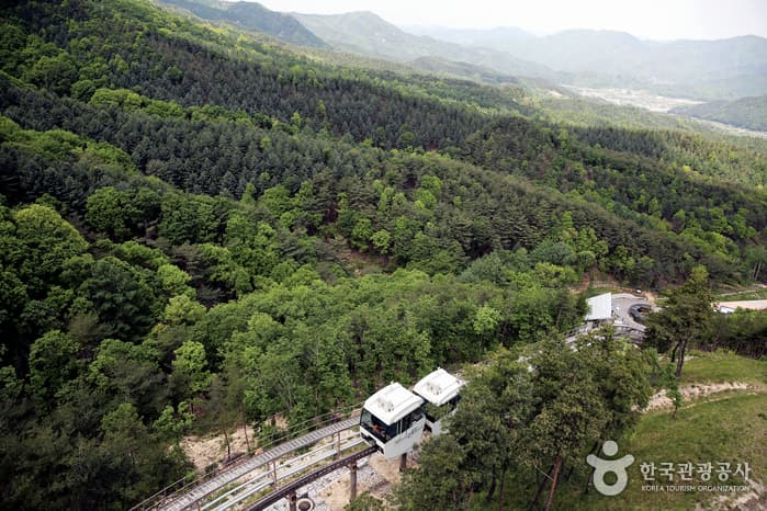 Taekwondowon Spirit Zone (태권도원 상징지구)